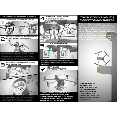 Сеткомет «Тарантул» против дронов в Омске премиум набор