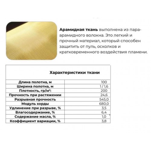 Кевлар, арамидная ткань в полотне / рулон в Омске